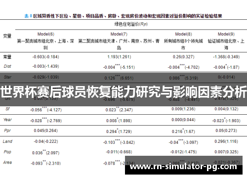 世界杯赛后球员恢复能力研究与影响因素分析